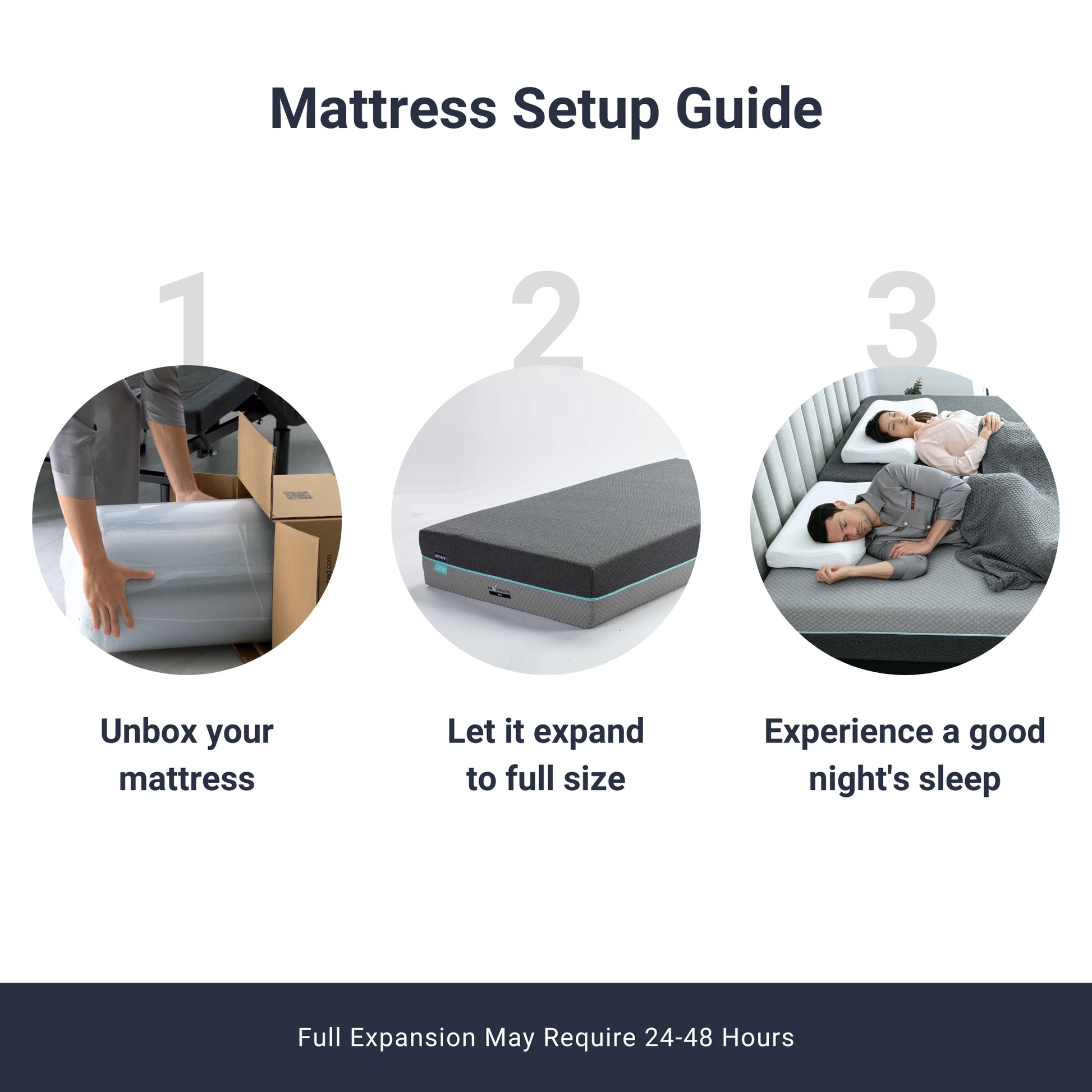 ErgoFlip mattress setup guide