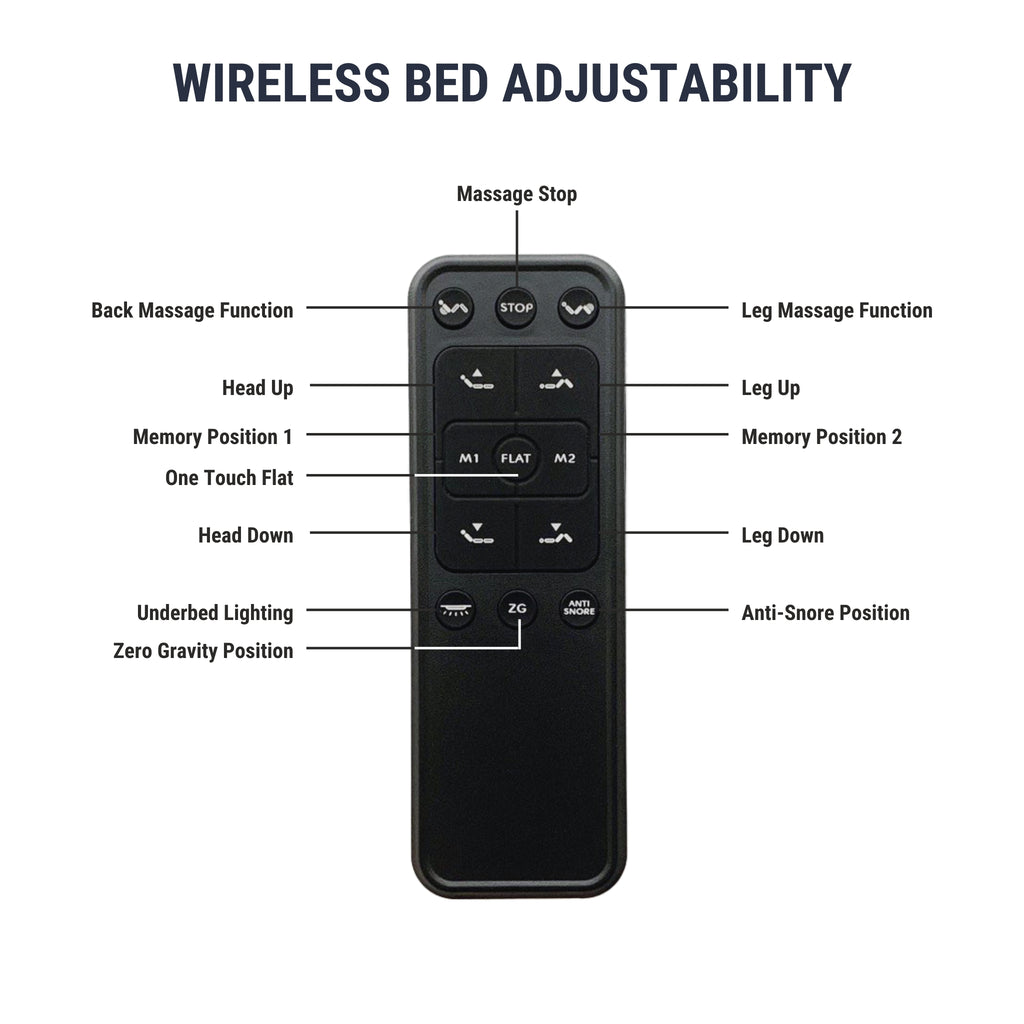 drift pro adjustable bed frame remote control